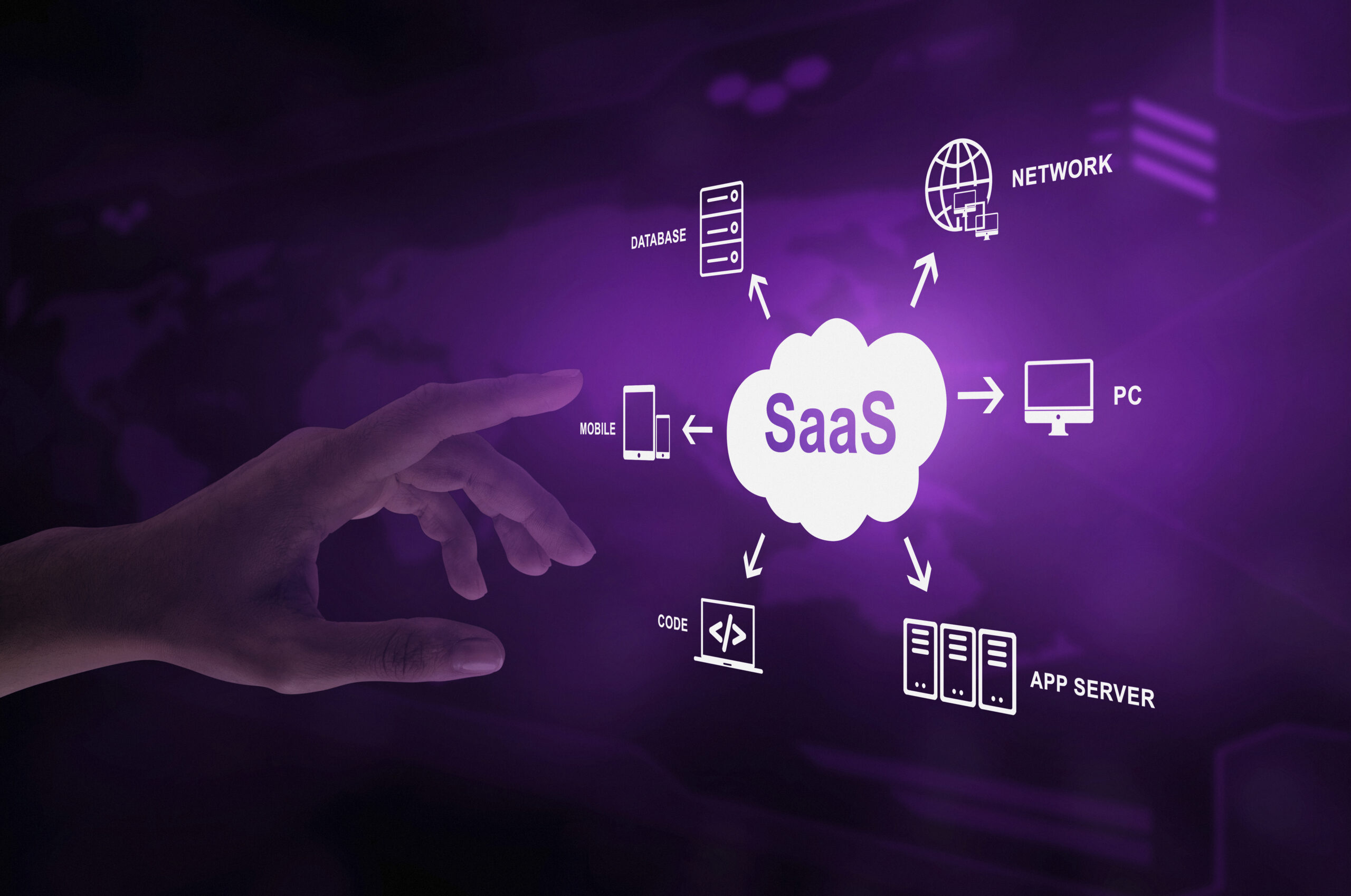 SaaS software